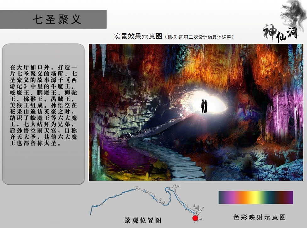 江西省铅山县神仙洞府溶洞开发方案设计(图3)